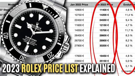 rolex usa preise